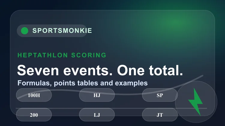 Heptathlon scoring table graphic with seven events converting into one points total