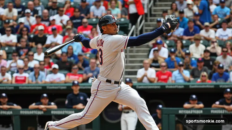 Most home runs by a team in a season, led by the 2019 Minnesota Twins