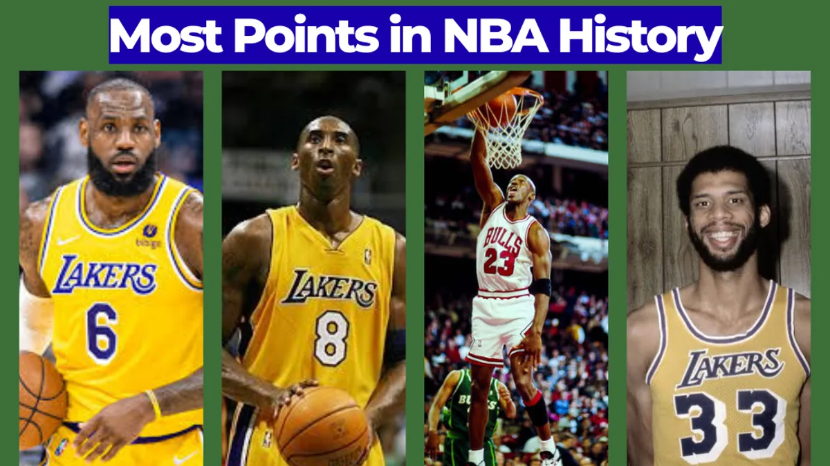 Most Points in NBA History: All-Time Scoring Leaders