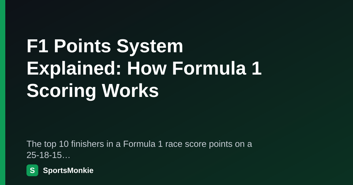 F1 Points System Explained: How Formula 1 Scoring Works