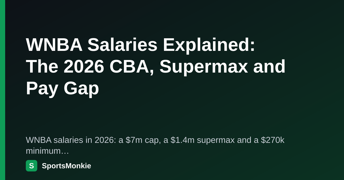 Wnba Contracts WNBA Salaries Explained: The 2026 CBA, Supermax and Pay Gap