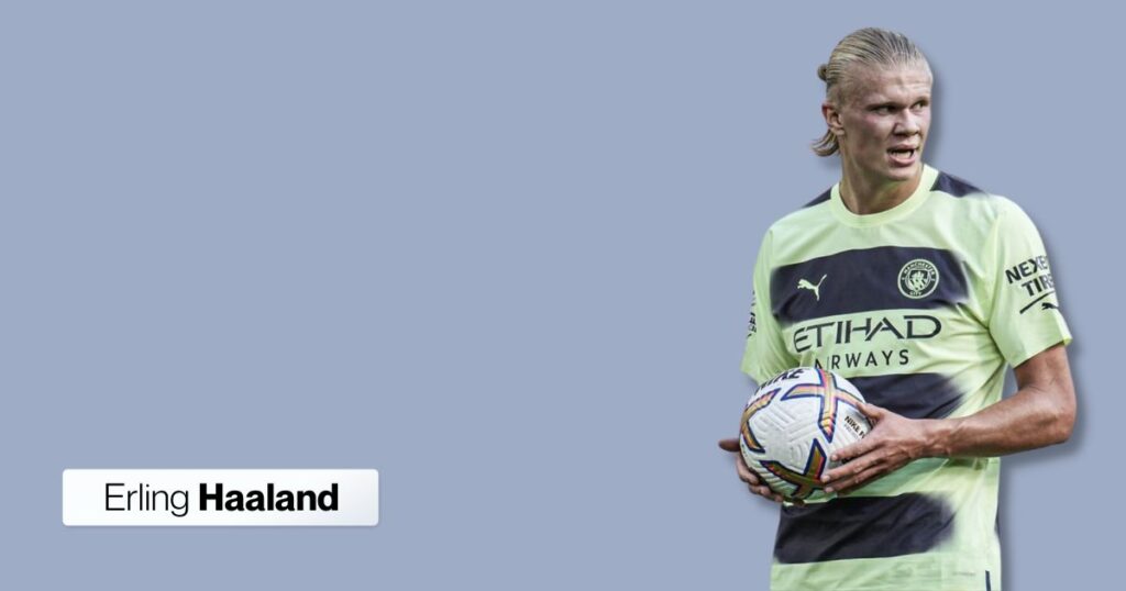 Erling Haaland - highest-paid soccer players