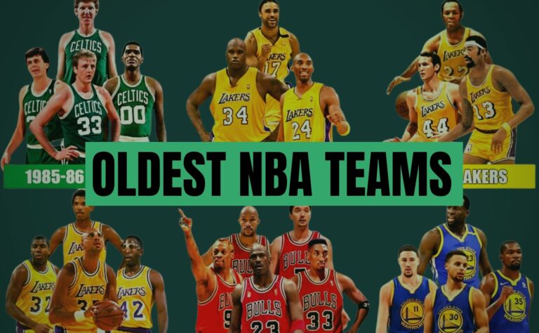 Top 10 Oldest NBA Teams of the Basketball World