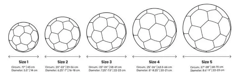Soccer ball size and diameter guide