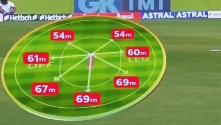 cricket ground Dimensions