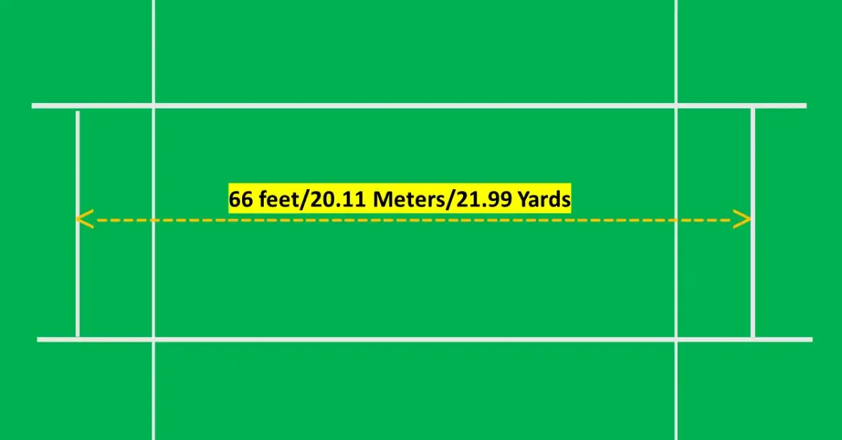 Length of Cricket Pitch