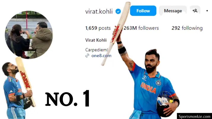 Virat kohli's pictures and his instagram stats.