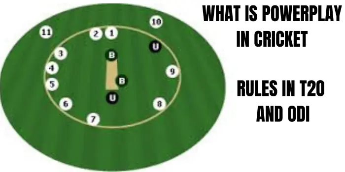 What is a Powerplay in Cricket: Rules in ODIs and T20s