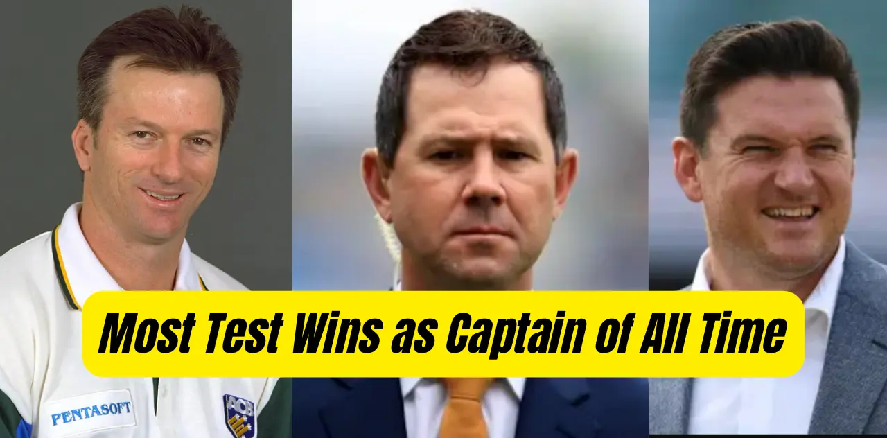 Most Test Wins as Captain of All Time